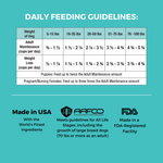 Limited Ingredient Dry Bland Diet Beef & Brown Rice Recipe with Pumpkin for Dogs